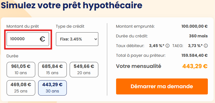 Montant prêt hypothécaire